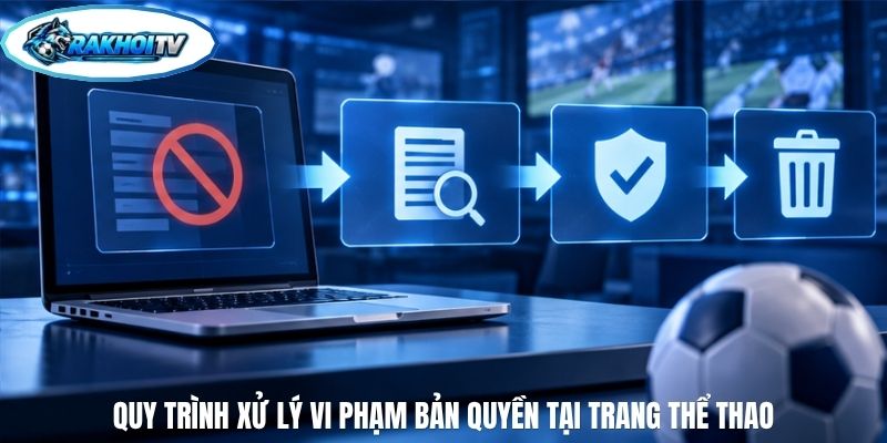 Quy trình xử lý vi phạm bản quyền tại trang thể thao